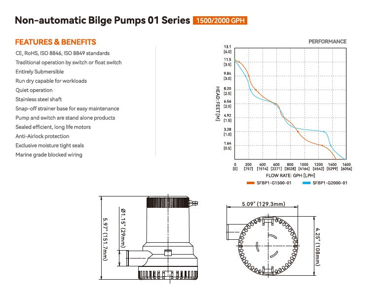 Bomba De Achique Sumergible Seaflo 3700Gph 12v
