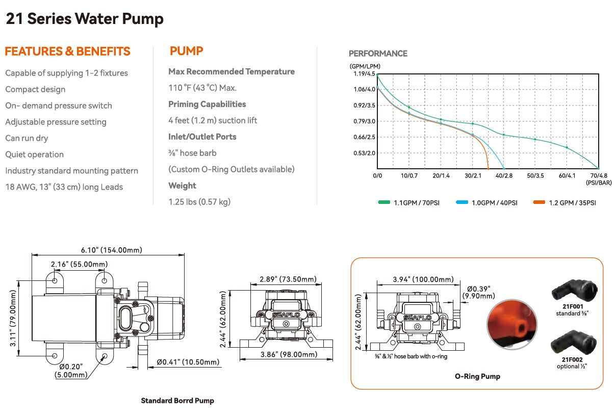 Bomba De Agua De Diafragma Portátil Seaflo 12V 4.3Lpm 35psi