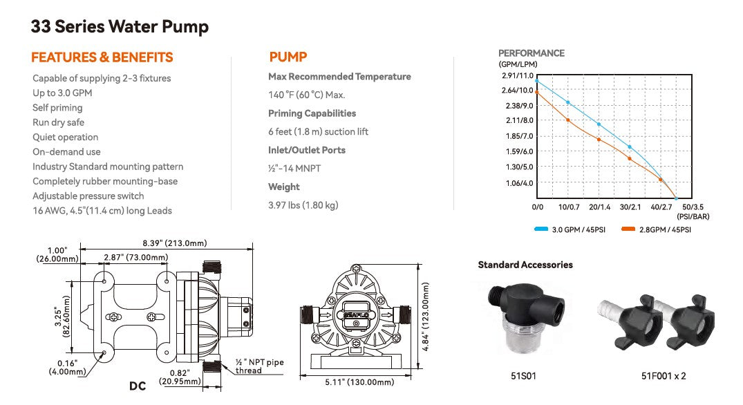 Bomba de Diafragma Autocebante Seaflo 12V 3Gpm 45Psi