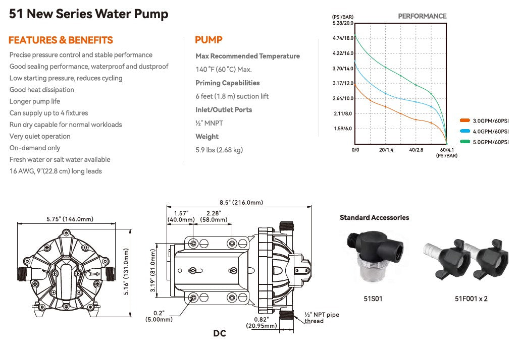 Bomba de Diafragma Seaflo 115V 18.9Lpm 60Psi