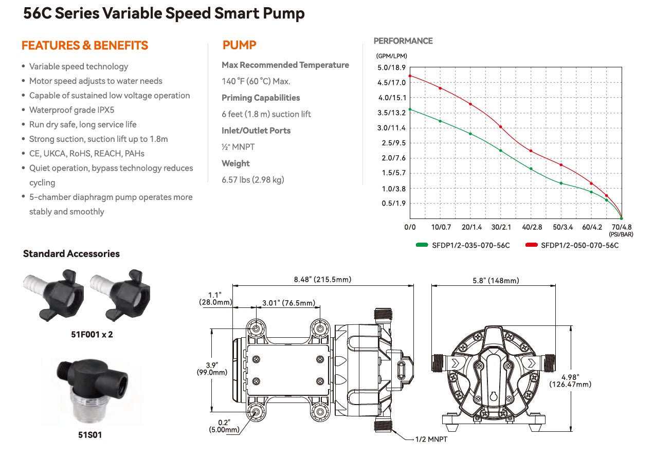 Bomba de Velocidad Variable Multifuncional Seaflo 12V 18.9Lpm 70Psi